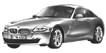 BMW E86 P06AF Fault Code