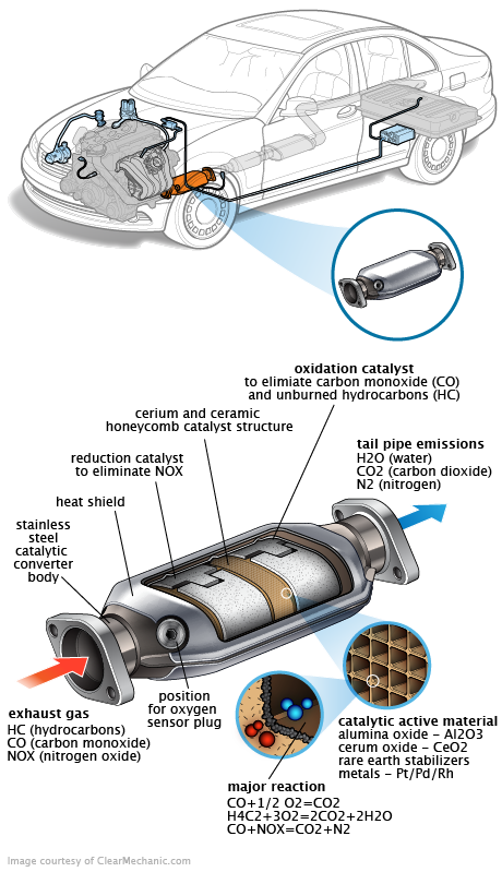 See P06AF repair manual