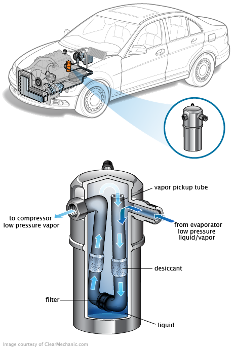 See P06AF repair manual